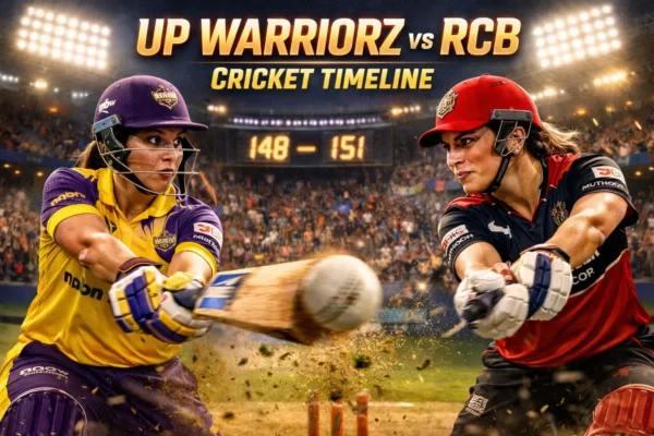 UP Warriorz vs Royal Challengers Bangalore Cricket Timeline