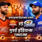 सनराइजर्स हैदराबाद बनाम मुंबई इंडियंस टाइमलाइन