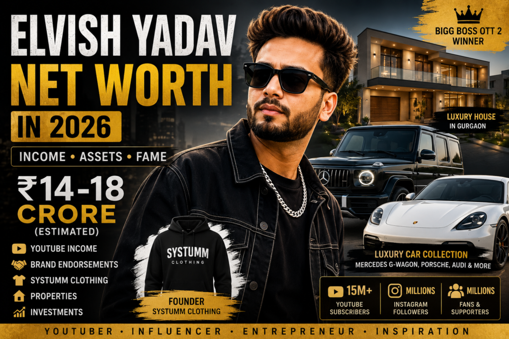 Elvish Yadav Net Worth in 2026