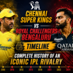 Chennai Super Kings vs Royal Challengers Bengaluru Timeline Complete History of an Iconic IPL Rivalry