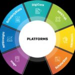 techquite.com